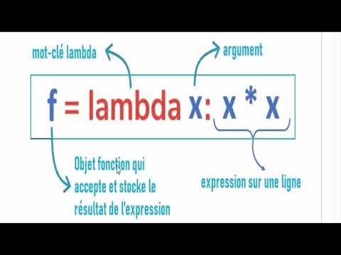 Lambda functions in Python