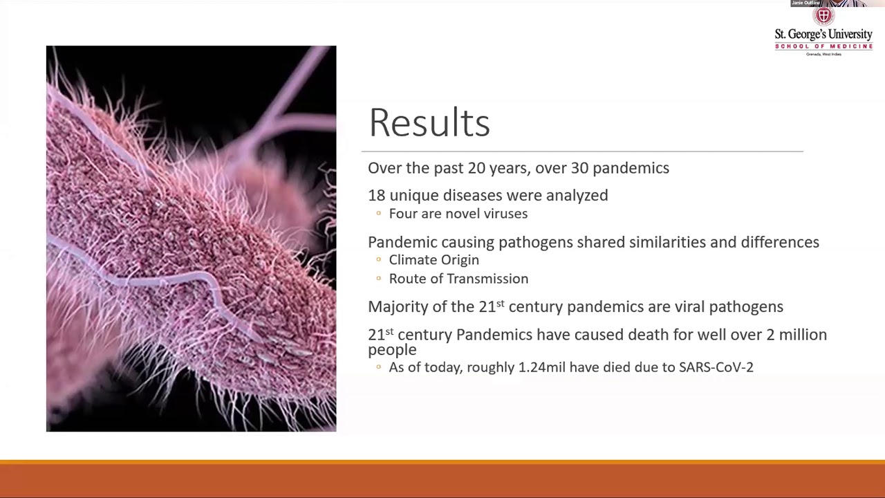 Pandemics of Infectious Diseases in the 21st Century: A Comprehensive ...