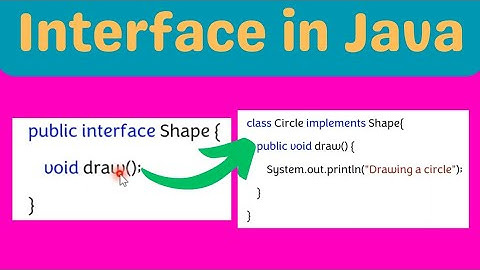 #20 Interface in Java With Realtime Example