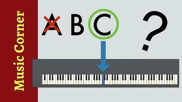 Why C?: The Convoluted History of Note Names