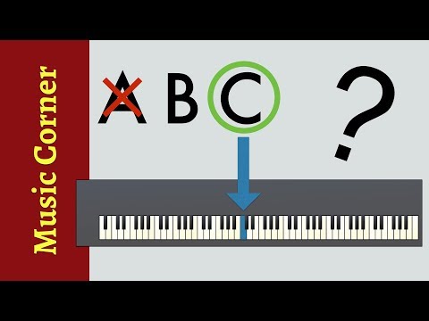 Video: Who Came Up With The Names Of The Notes? - Alternative View