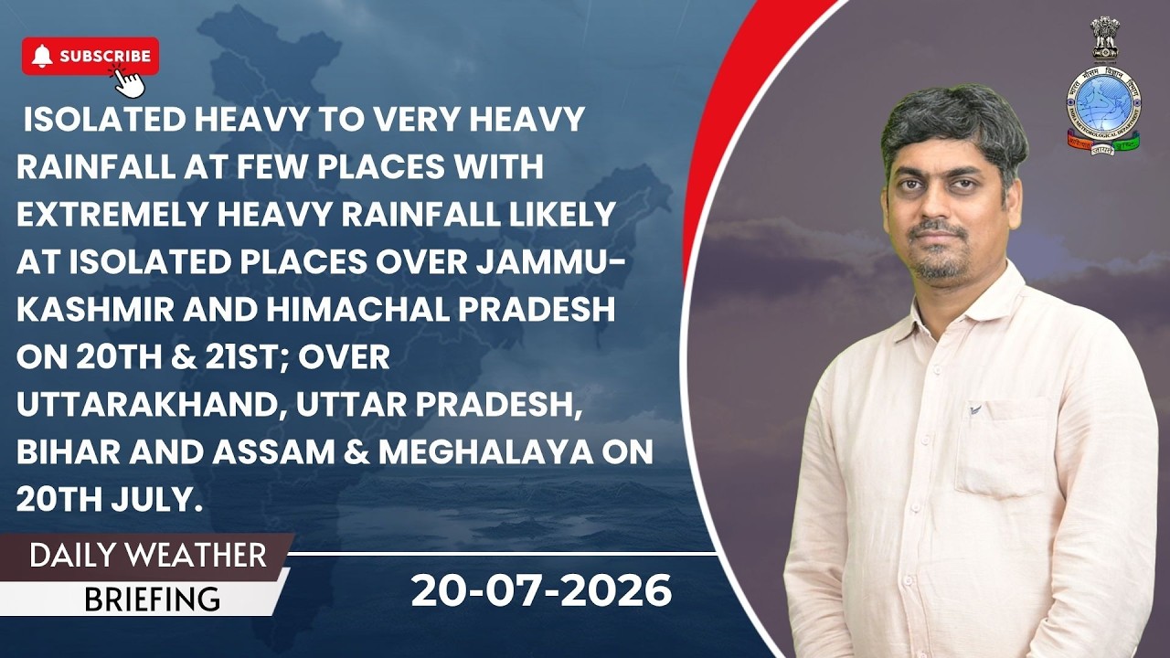Monsoon Weather Forecasting and Alert Systems