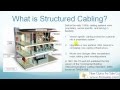 Structured Wiring Commercial