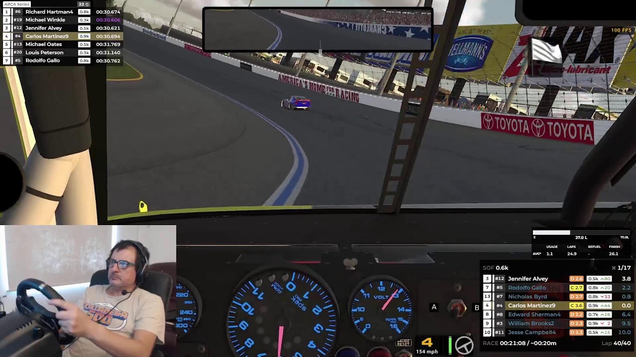 iRacing 2024 Season 1 Live YouTube