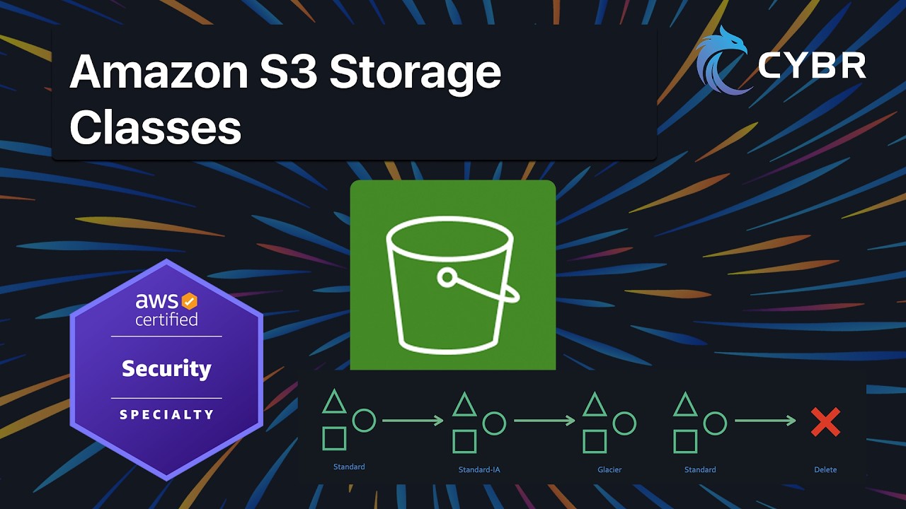 Amazon S3 Storage Classes - AWS SCS-C03 - YouTube