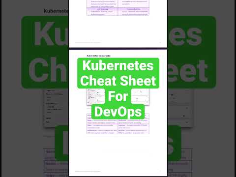 Kubernetes Cheat Sheet