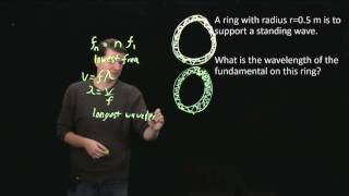Problem Solving: Standing Waves and Harmonics on a Ring