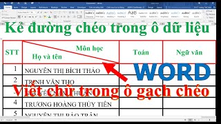 Cách tạo đường gạch chéo trong ô MS Word – Download.vn