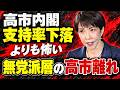 高市内閣支持率下落、、、より怖い、無党派層のサナエ離れ。安冨歩東京大学名誉教授。一月万冊清水