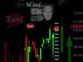 Yum Brands and Nvidia #xChief #nvidia #AI #pizzaria #yumbrands #kfc #tacobell #pizzahut