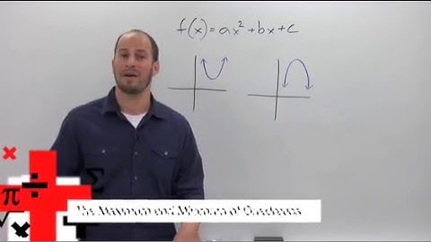 Finding the Maximum or Minimum of a Quadratic