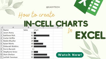 How to Create In-Cell Charts in EXCEL #exceltutorial #technology #excel