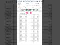 【Excel】不要な線だけ狙い撃ち