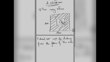 KTU B.tech S6 CE DCS 2 Module 2 Lecture 3 Design problem of isolated footing