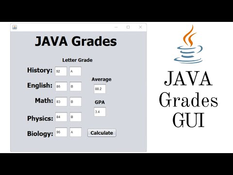 Java: Grades GUI JAVA GPA Calculator