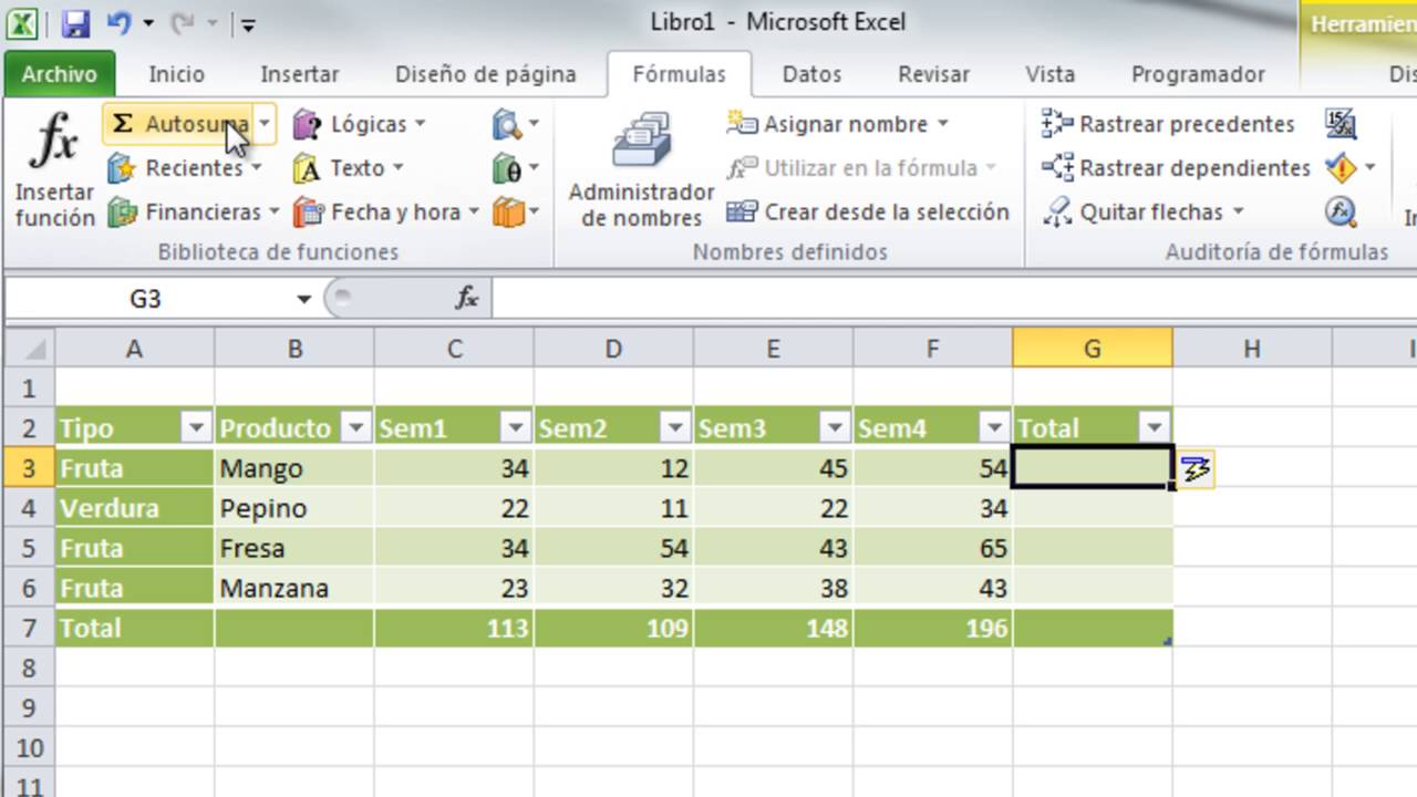 Tabla de Datos - YouTube