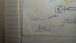 weld line problems of injection moulding ll how to improve weld line problems