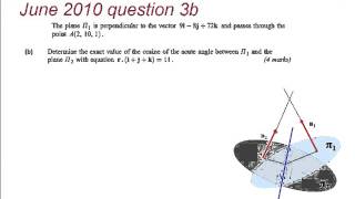 FMSP Revision: AQA FP4 June 2010 qn 3 Vector Geometry