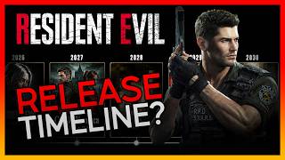 The next few years will be GOLD for Resident Evil! | Remakes & New Installments!