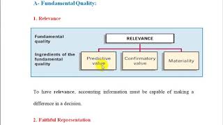 Chapter 1 Conceptual Framework 3