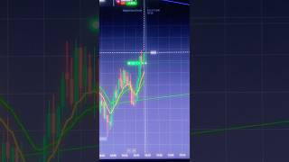 Binary Trade Win 👍