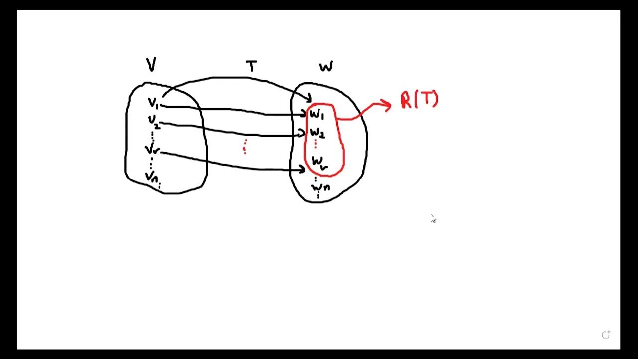 Kernel and range of linear transformations youtube