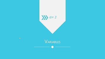 Python Tutorial #6 - Variables