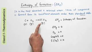 Q.Can any reaction have same enthalpy of combustion & enthalpy of formation?/ (Thermodynamics-11)