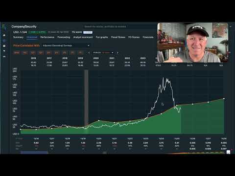 Sprouts Farmers Market Stock Is Down -55 When Will It Be A Buy SFM