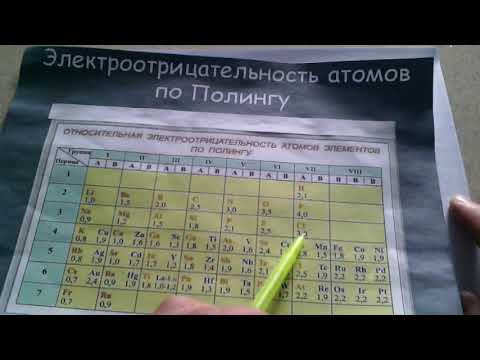 Видео: Могут ли неполярные молекулы иметь диполь-дипольные силы?