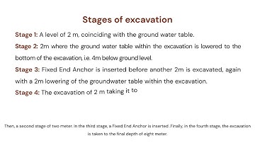 Construction sequence in a braced Excavation