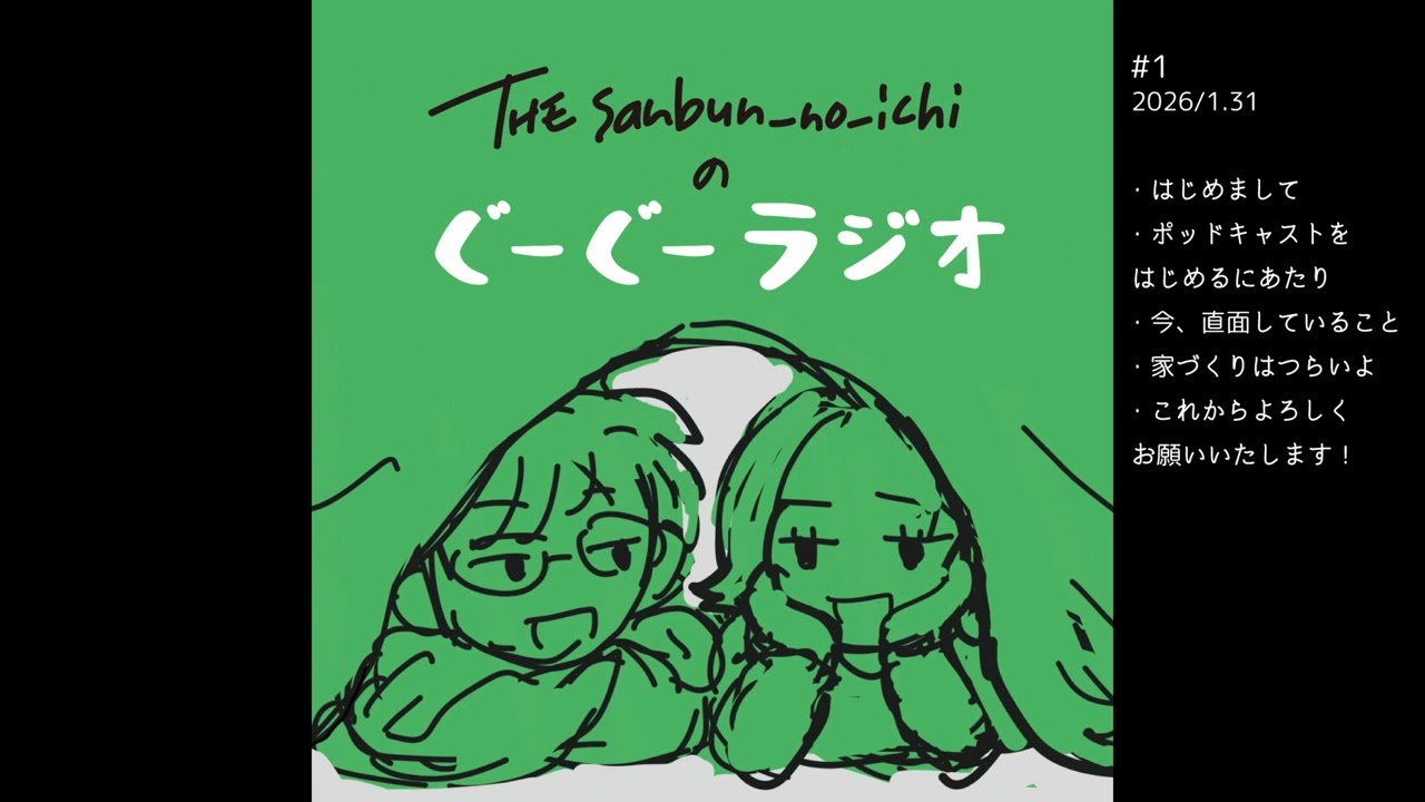 【第1回】ザ・サンブンノイチのぐーぐーラジオ【2026.1.31】
