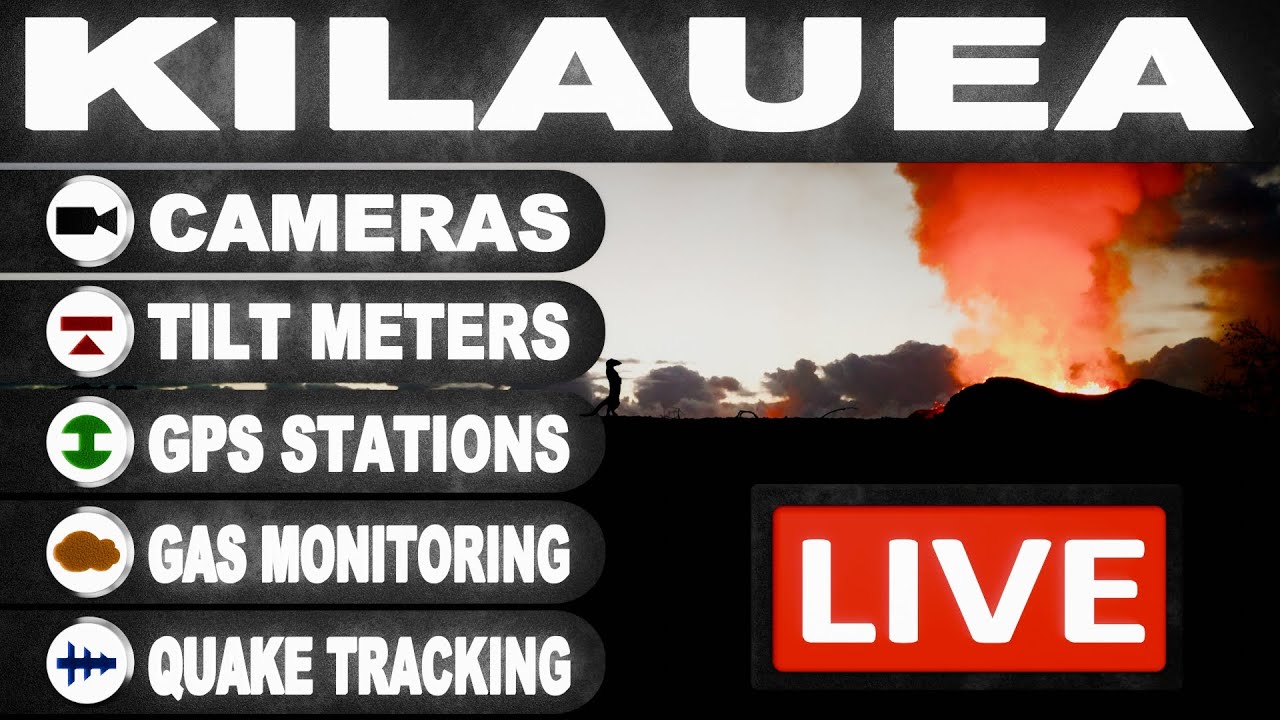 Kilauea Volcano Eruption Live, 24/7 Live Cam and USGS Data