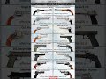 Top Long-Range Handguns 😳 These Pistols Shoot INSANE Distances! 🔥