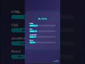 Animation skills bar with html css #shorts #reels