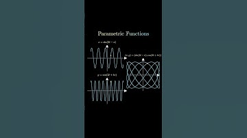 Parametric Functions and Lissajous Curves!#maths #calculus #trigonometry #geometry
