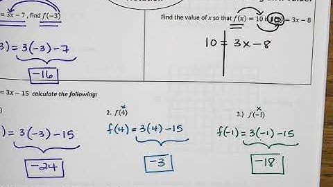 Function Notation Day 1 Video Notes
