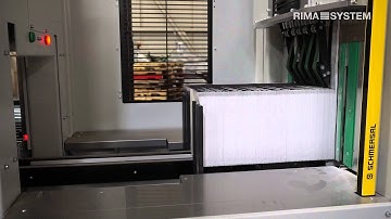 RIMA-SYSTEM Log Stacking of high quality magazine & catalog work, Palletizing of two logs together