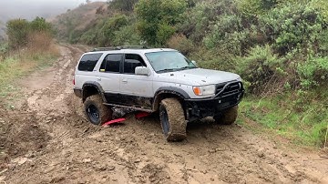 Get unstuck from mud-Traction Tracks-Fieryred