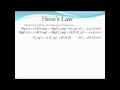 Hess s law