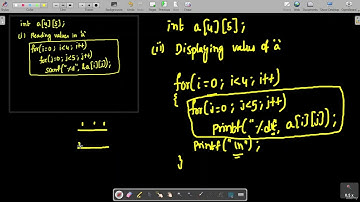 33   Initializing and Displaying 2D Arrays in C: Mastering Multi-dimensional Data Structures