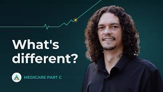 Medicare Part C Explained (2026)