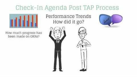 2016 - Module 3 - Talent Management Tool