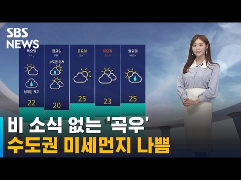 [날씨] 비 소식 없는 '곡우'…수도권 미세먼지 나쁨 / SBS