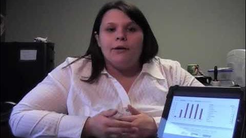 App of the Week: Mint.com