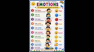 #elearning #FLN #english #primary #class#std1#emotions