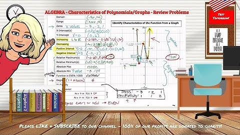 Algebra - Characteristics of Polynomial Functions & Graphs - Worked Out Review Problems & Practice