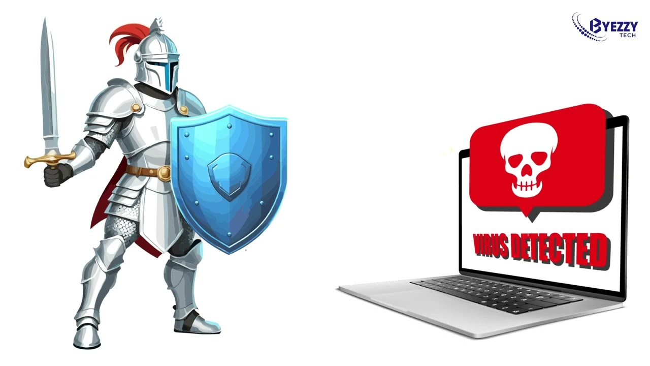 Comprehensive Endpoint Security Solutions | Byezzy Tech | Cybersecurity in UAE
