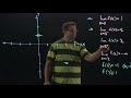 Sketch a Graph Satisifying Limit Conditions