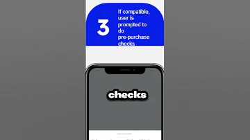 How To Convert Globe Physical Sim To ESIM 